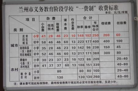 小学生毕业鉴定评语 小学生毕业鉴定老师评语