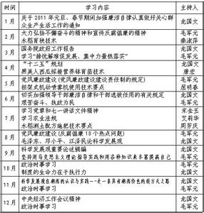 初二数学辅导计划 初二政治辅导计划