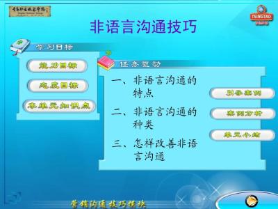 语言沟通技巧 非语言沟通技巧包括 语言