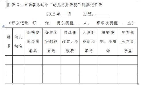 幼儿园健康教学计划 幼儿园健康教育计划_幼儿园健康教育教学计划