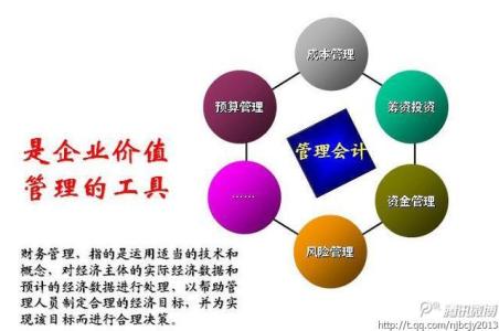 会计职能取向分析 管理会计的职能及其分析