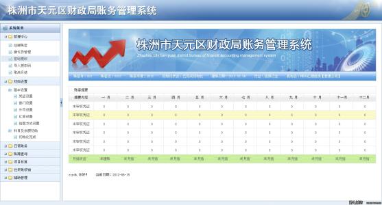 财务管理实训心得 财务管理系统实训心得