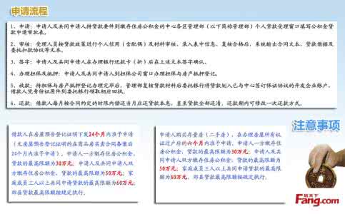 别墅按揭首付是多少 石家庄别墅首付比例是多少？按揭贷款利率是多少