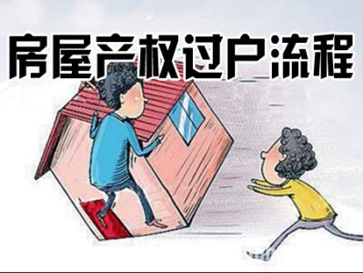 自住商品房有土地证吗 自住商品房赠与他人后在哪里办理土地证？要交多少税