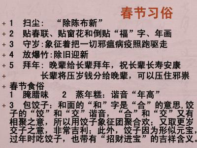 高中英语作文范文精选 介绍中国元宵节英文作文范文精选