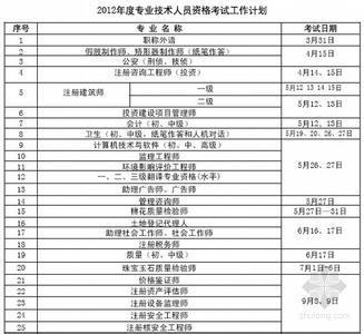 下半年工作计划范文 公司下半年工作计划范文2015