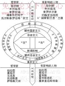 being与西方哲学传统 西方哲学根本传统的一种阐明论文