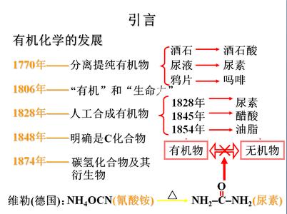 高中化学选修五知识点 高中化学选修5有机化合物知识点