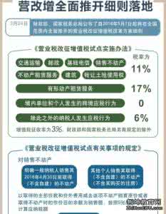 建筑业营改增实施细则 营改增实施细则最新版本