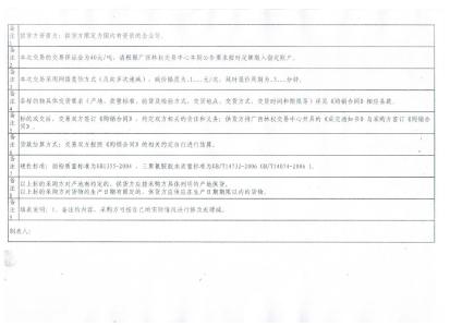 原材料采购合同范本 化工原料采购合同范本