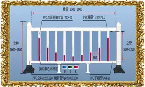 建筑安全知识资料 建筑护栏安全知识资料