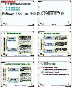 国际贸易措施的分类 贸易的分类表达