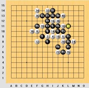 五子棋复盘 五子棋的对局复盘方法介绍