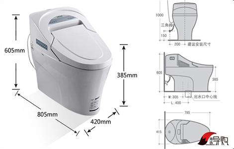 法恩莎智能马桶怎么样 法恩莎智能马桶怎么样,如何选购