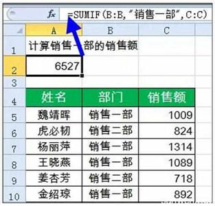 常见函数的泰勒公式 excel中函数公式几种常见的错误的解决方法