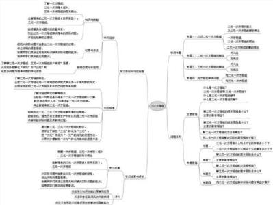 八年级上册生物书 八年级上册生物知识点