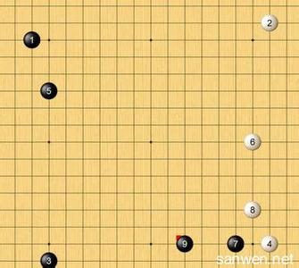 围棋初学者怎么布局 围棋初学者怎么快速布局