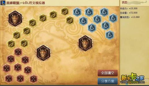 霞符文天赋出装 LOL6.10劫天赋符文出装全攻略