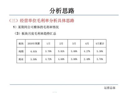 毛利率计算公式 毛利率是什么意思 毛利率的计算公式是什么