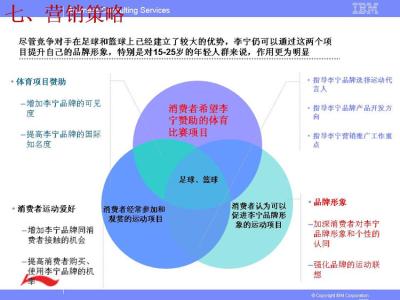 服装营销策划方案 服装推广营销策划方案