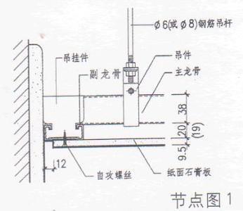 石膏板吊顶施工步骤 卡式龙骨石膏板吊顶施工步骤