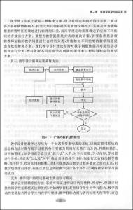 八年级下册物理知识点 八年级物理下册功教学设计