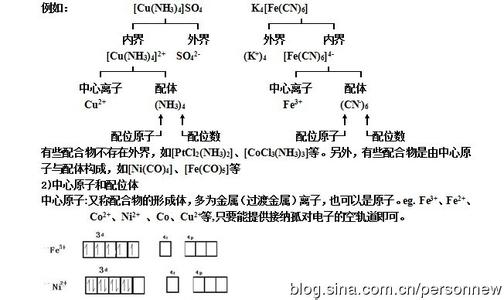 教师应聘自我介绍 应聘高中化学教师自我介绍