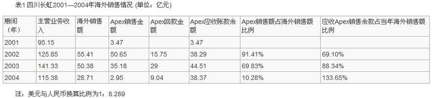 中级职称论文字数要求 2017年职称论文字数要求