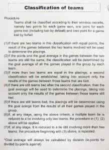 国际篮联规则 关于国际篮联规则的介绍