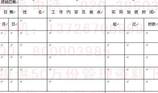 加班费申请报告范文 加班申请报告范文3篇