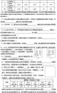 2017广州二模理综生物 北京高考理综生物二模试题及答案