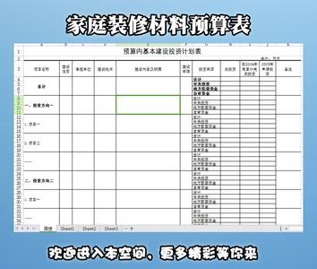 装修材料预算表 装修需要购买的材料都有哪些 装修购买材料预算表