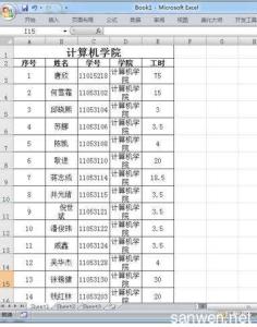 excel表格设置行高 excel表格行高的设置教程