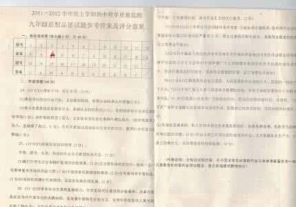 高一下学期政治知识点 高一下学期政治质量检测试题