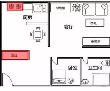 卧室风水布局禁忌 鱼缸风水布局的禁忌有哪些？如何选购鱼缸？