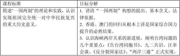 天网恢恢疏而不漏 什么是疏而不漏及其造句