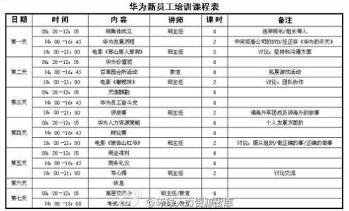 员工培训心得体会范文 新员工培训心得范文 新员工培训心得总结