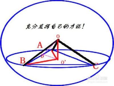 高中数学学习的正确方法