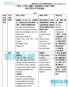 八年级物理知识点归纳 八年级英语下册1——3单元知识点归纳