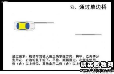 高中团员自我评议600字 高中团员自我评价