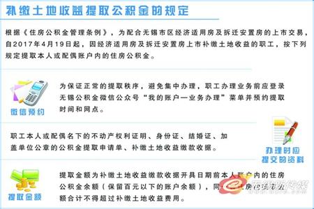 房屋维修基金在哪里交 如何查询经适房是否已缴纳维修基金？在哪里查询