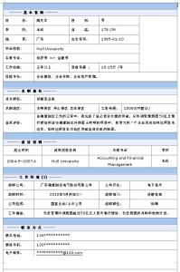 求职简历范文 融资总监求职简历范文