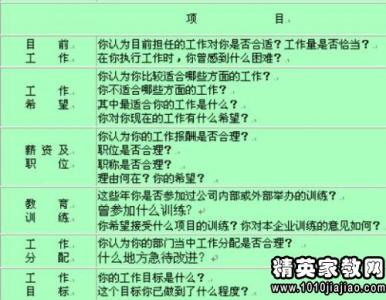 2017党校学员自我鉴定 2017党校学生自我鉴定书