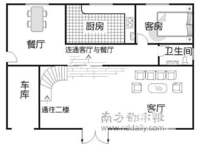 别墅风水杨步云谈禁忌 布吉别墅风水怎么看？有什么禁忌