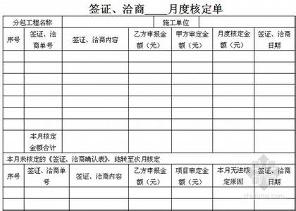 基坑支护分包合同 基坑支护分包合同范本