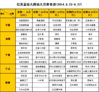 幼儿食谱大全及做法 幼儿4-6个月大的食谱，幼儿4-6个月大的食谱及做法