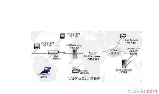 局域网远程协助软件 如何在局域网中进行远程协助