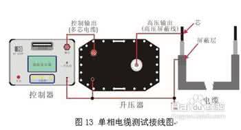 简述人际沟通的技巧 简述沟通的方法和技巧