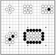 围棋禁着点 哪些是围棋“禁着点＂