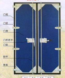 密封保温门窗 密封保温门窗价格怎么计算,密封保温门窗怎么样?